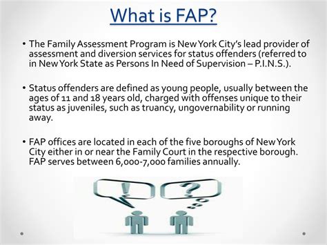 faproul|Fapogram.